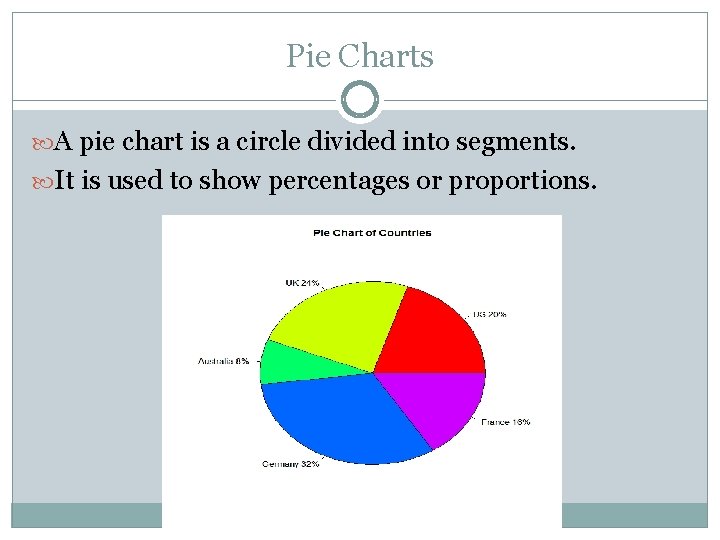 Pie Charts A pie chart is a circle divided into segments. It is used