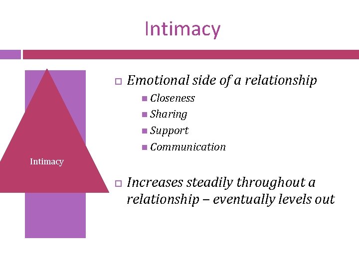 Intimacy Emotional side of a relationship Closeness Sharing Support Communication Intimacy Increases steadily throughout