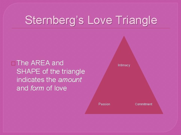 Sternberg’s Love Triangle � The AREA and SHAPE of the triangle indicates the amount