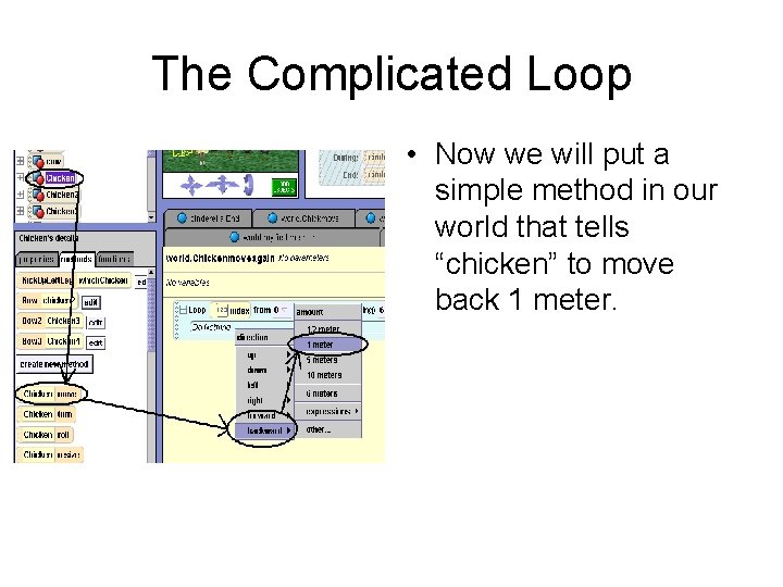 The Complicated Loop • Now we will put a simple method in our world