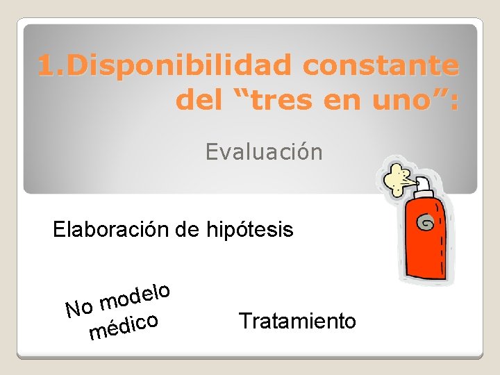 1. Disponibilidad constante del “tres en uno”: Evaluación Elaboración de hipótesis lo e d