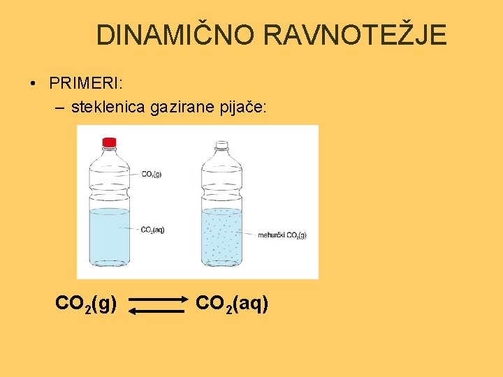 DINAMIČNO RAVNOTEŽJE • PRIMERI: – steklenica gazirane pijače: CO 2(g) CO 2(aq) 