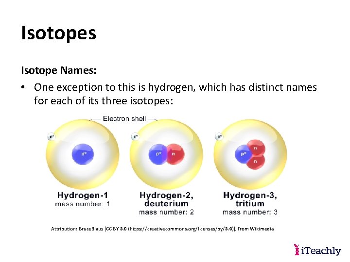 Isotopes Isotope Names: • One exception to this is hydrogen, which has distinct names