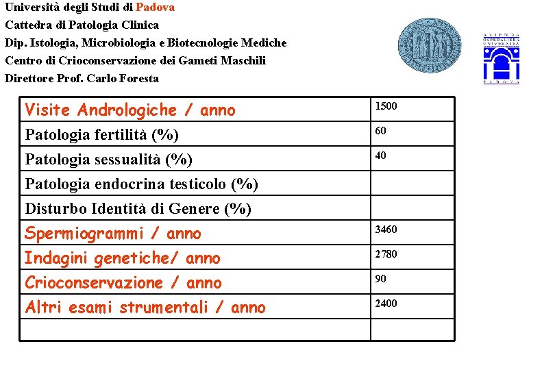 Università degli Studi di Padova Cattedra di Patologia Clinica Dip. Istologia, Microbiologia e Biotecnologie