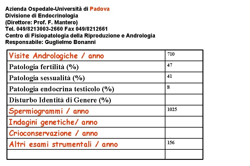 Azienda Ospedale-Università di Padova Divisione di Endocrinologia (Direttore: Prof. F. Mantero) Tel. 049/8213003 -2660