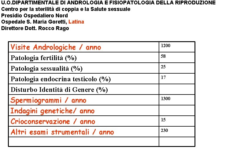 U. O. DIPARTIMENTALE DI ANDROLOGIA E FISIOPATOLOGIA DELLA RIPRODUZIONE Centro per la sterilità di