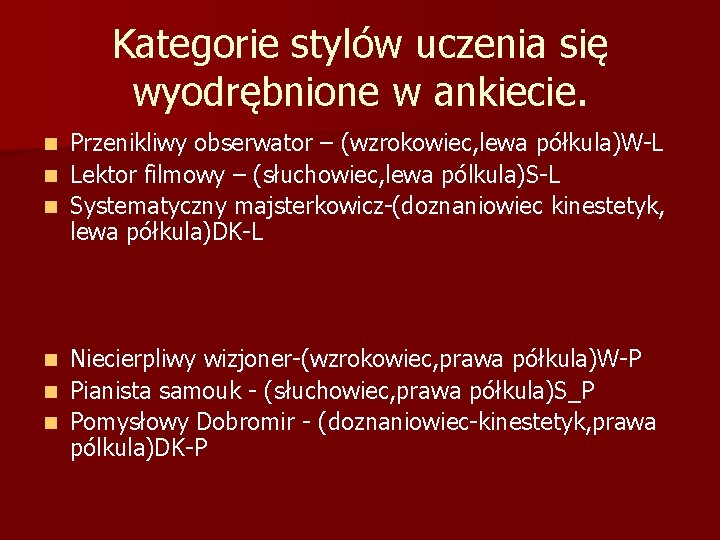 Kategorie stylów uczenia się wyodrębnione w ankiecie. Przenikliwy obserwator – (wzrokowiec, lewa półkula)W-L n