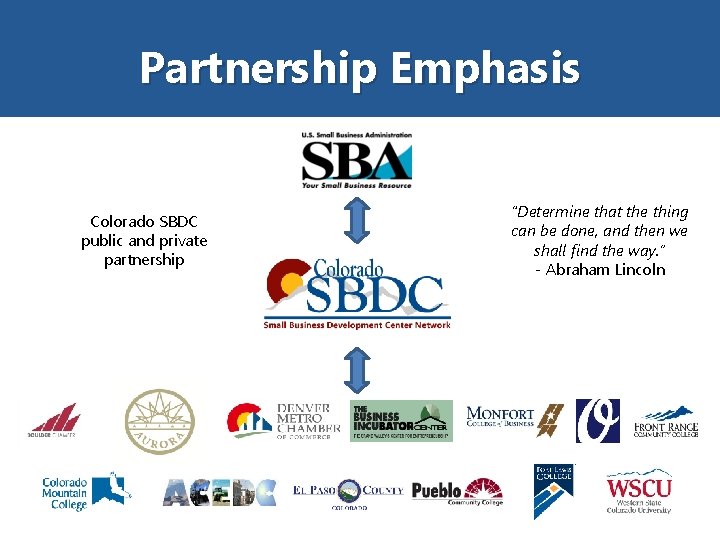 Partnership Emphasis Colorado SBDC public and private partnership “Determine that the thing can be