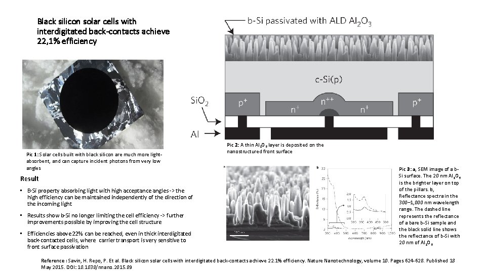 Black silicon solar cells with interdigitated back-contacts achieve 22, 1% efficiency Pic 1: Solar