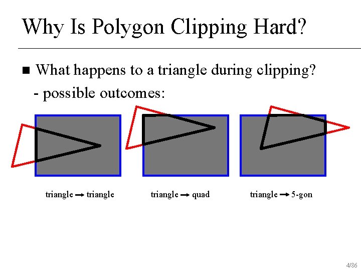 Why Is Polygon Clipping Hard? n What happens to a triangle during clipping? -