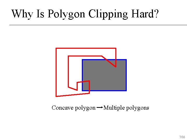 Why Is Polygon Clipping Hard? Concave polygon Multiple polygons 7/86 