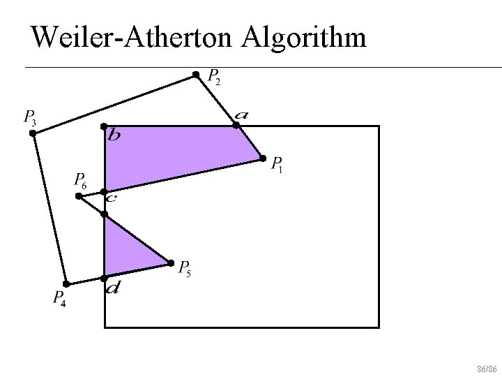 Weiler-Atherton Algorithm 86/86 