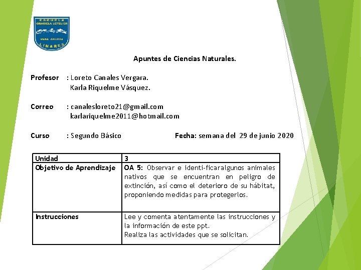 Apuntes de Ciencias Naturales. Profesor : Loreto Canales Vergara. Karla Riquelme Vásquez. Correo :
