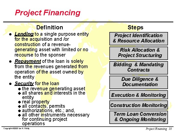Project Financing Definition l l l Lending to a single purpose entity for the