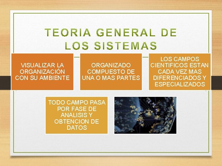 VISUALIZAR LA ORGANIZACIÓN CON SU AMBIENTE ORGANIZADO COMPUESTO DE UNA O MAS PARTES TODO