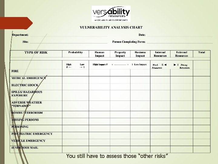 You still have to assess those “other risks” You still have to assess those “other risks”