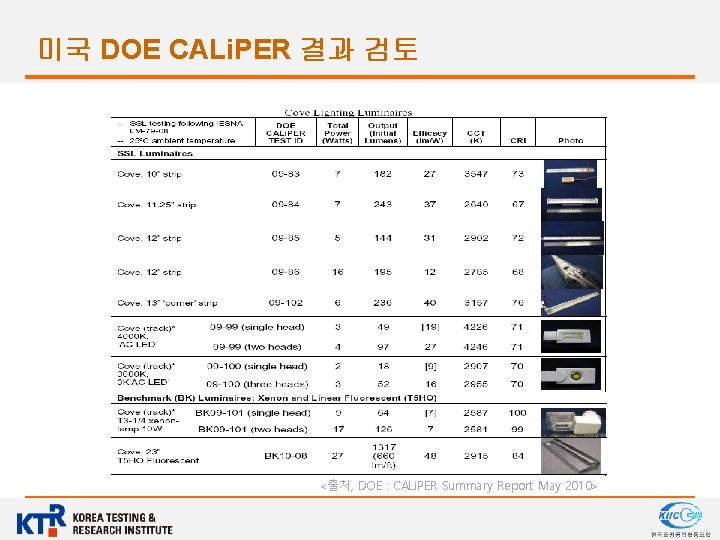 미국 DOE CALi. PER 결과 검토 <출처, DOE : CALi. PER Summary Report May