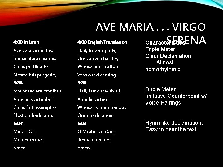 4: 00 In Latin Ave vera virginitas, AVE MARIA. . . VIRGO 4: 00