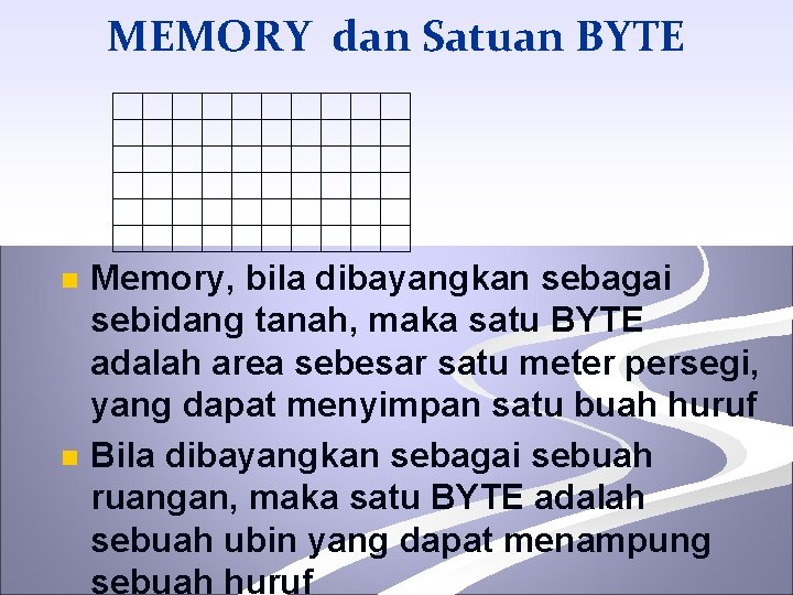 MEMORY dan Satuan BYTE n n Memory, bila dibayangkan sebagai sebidang tanah, maka satu