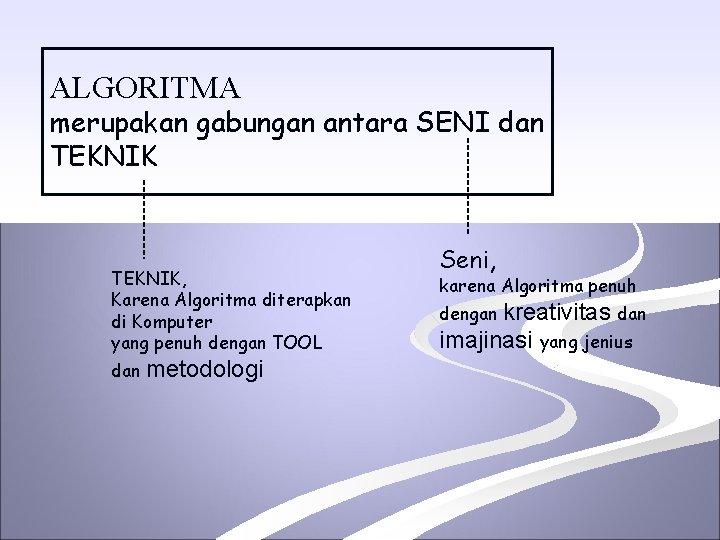 ALGORITMA merupakan gabungan antara SENI dan TEKNIK, Karena Algoritma diterapkan di Komputer yang penuh