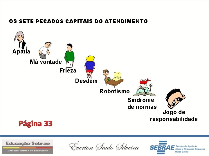 OS SETE PECADOS CAPITAIS DO ATENDIMENTO Apatia Má vontade Frieza Desdém Robotismo Sindrome de