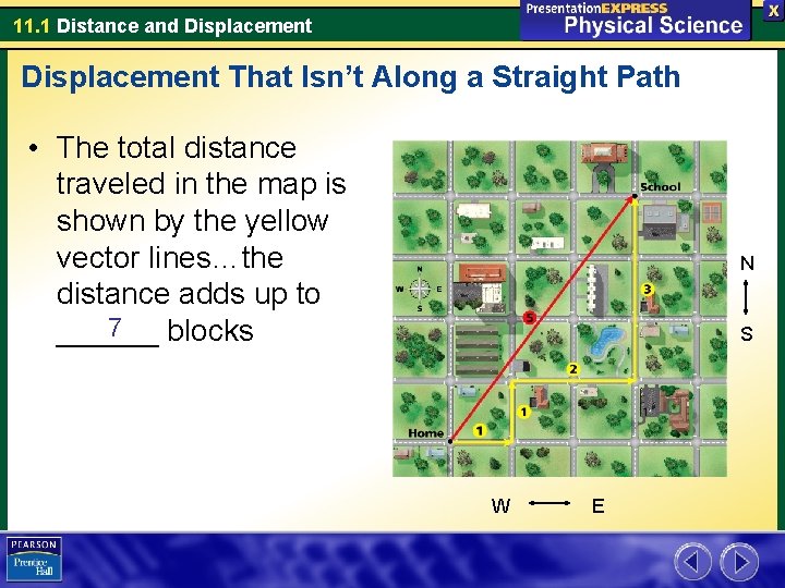 11. 1 Distance and Displacement That Isn’t Along a Straight Path • The total