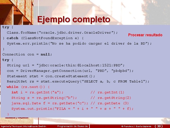 Ejemplo completo try { Class. for. Name("oracle. jdbc. driver. Oracle. Driver"); Carga Conexión Consulta