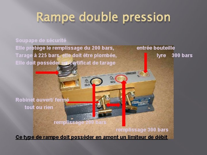 Rampe double pression Soupape de sécurité Elle protège le remplissage du 200 bars, Tarage