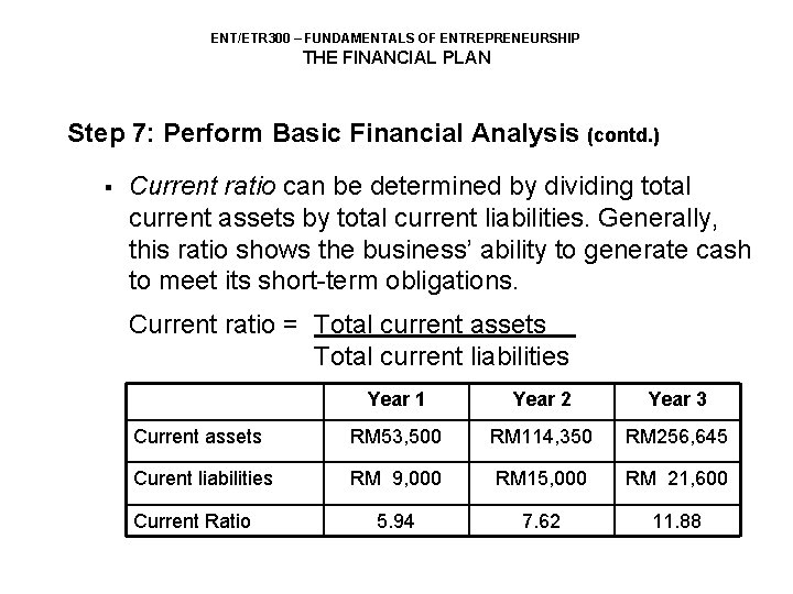 ENT/ETR 300 – FUNDAMENTALS OF ENTREPRENEURSHIP THE FINANCIAL PLAN Step 7: Perform Basic Financial