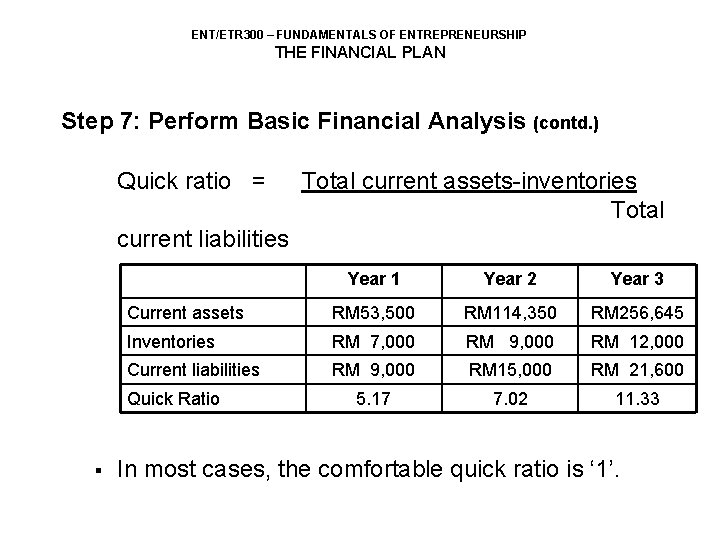 ENT/ETR 300 – FUNDAMENTALS OF ENTREPRENEURSHIP THE FINANCIAL PLAN Step 7: Perform Basic Financial