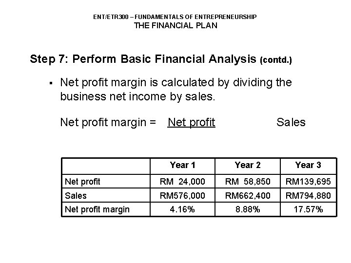 ENT/ETR 300 – FUNDAMENTALS OF ENTREPRENEURSHIP THE FINANCIAL PLAN Step 7: Perform Basic Financial