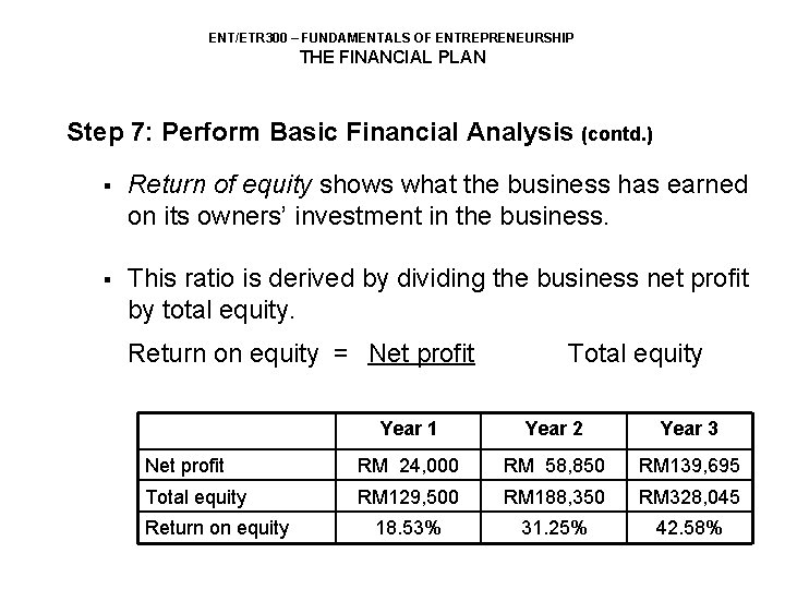 ENT/ETR 300 – FUNDAMENTALS OF ENTREPRENEURSHIP THE FINANCIAL PLAN Step 7: Perform Basic Financial