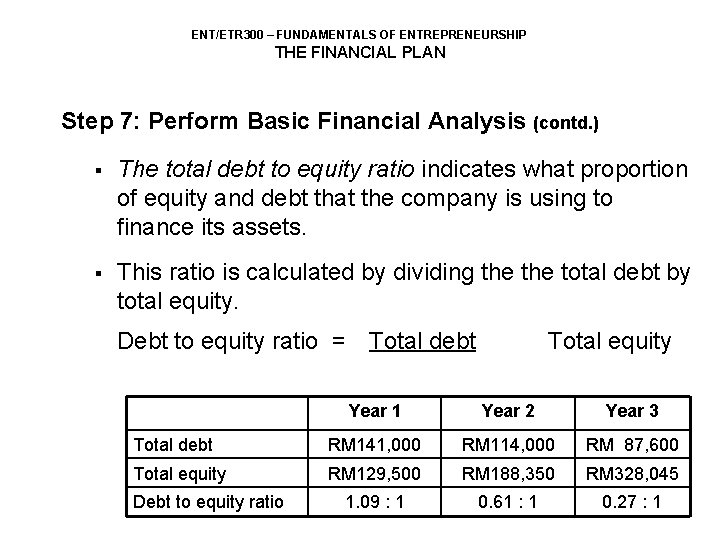 ENT/ETR 300 – FUNDAMENTALS OF ENTREPRENEURSHIP THE FINANCIAL PLAN Step 7: Perform Basic Financial