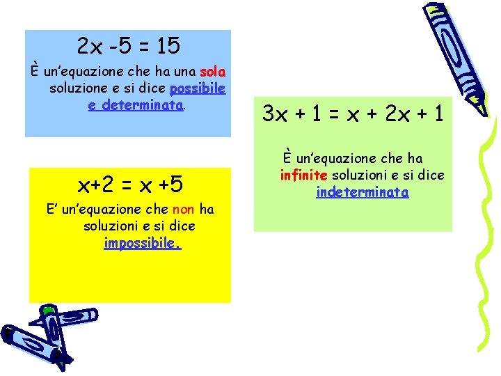 2 x -5 = 15 È un’equazione che ha una soluzione e si dice