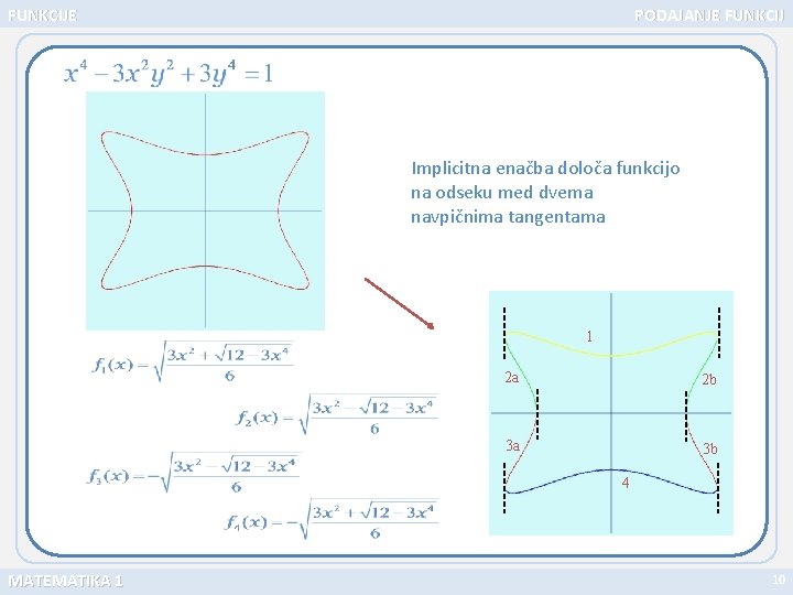 FUNKCIJE PODAJANJE FUNKCIJ Implicitna enačba določa funkcijo na odseku med dvema navpičnima tangentama 1
