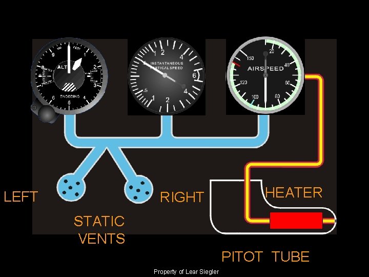 LEFT RIGHT HEATER STATIC VENTS PITOT TUBE Property of Lear Siegler 