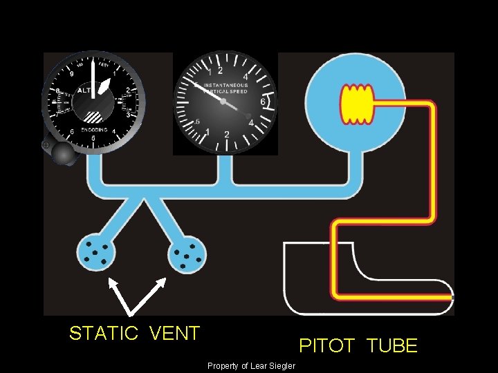 STATIC VENT PITOT TUBE Property of Lear Siegler 