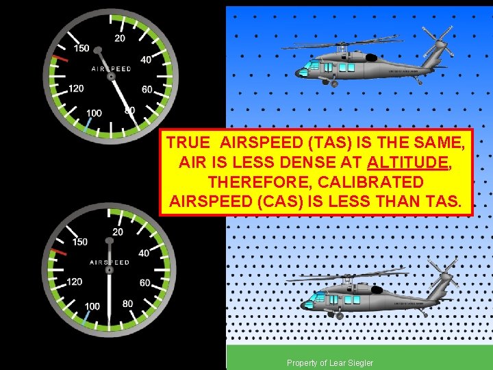 TRUE AIRSPEED (TAS) IS THE SAME, AIR IS LESS DENSE AT ALTITUDE, THEREFORE, CALIBRATED