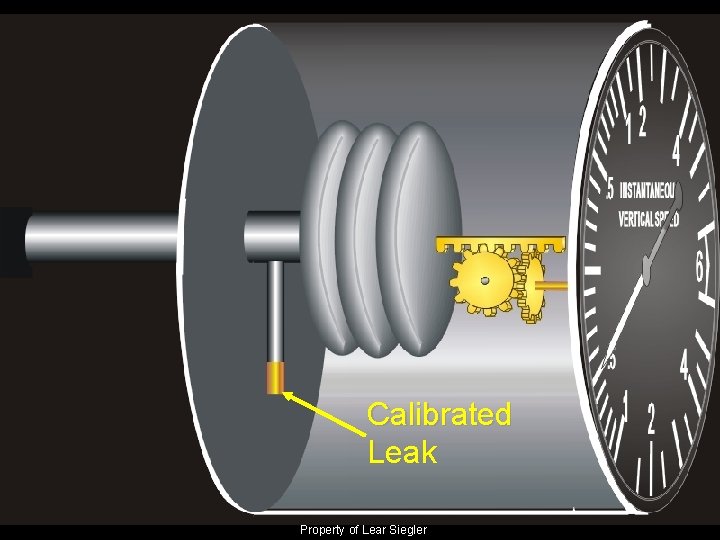 Calibrated Leak Property of Lear Siegler 