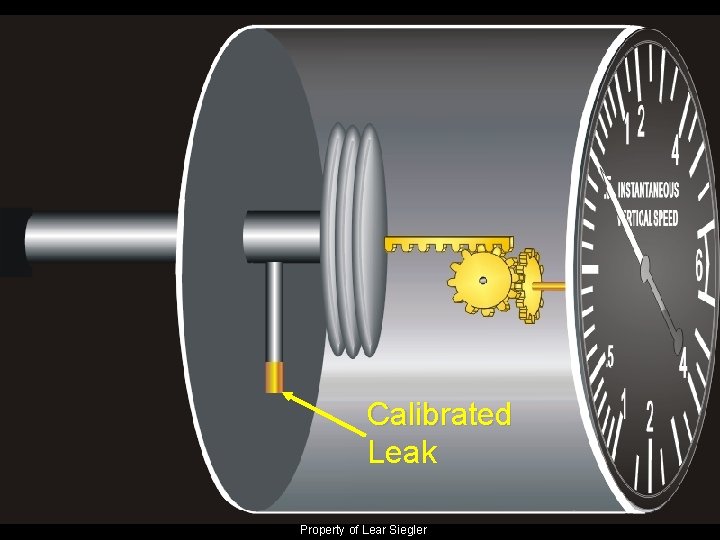 Calibrated Leak Property of Lear Siegler 