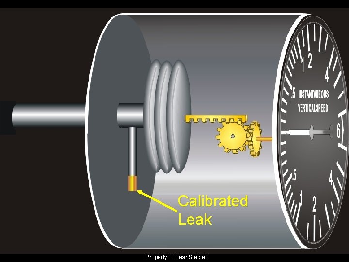 Calibrated Leak Property of Lear Siegler 