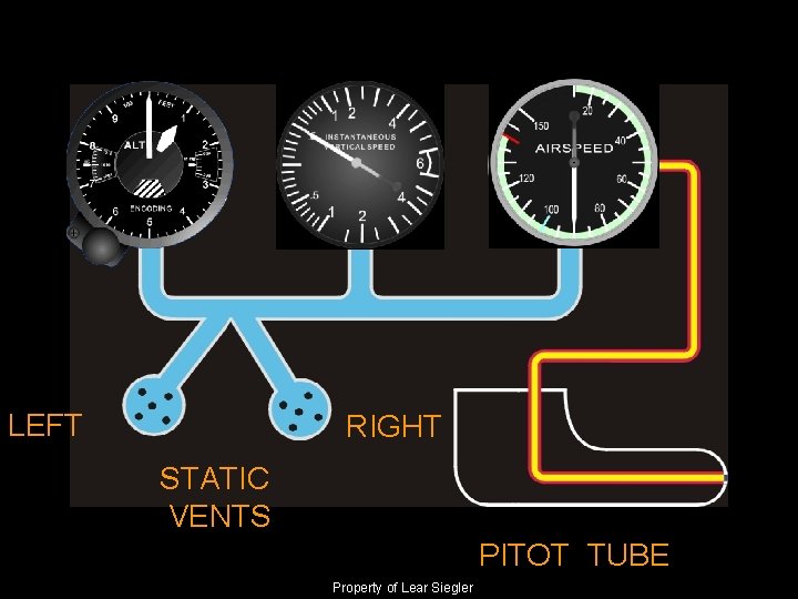 LEFT RIGHT STATIC VENTS PITOT TUBE Property of Lear Siegler 