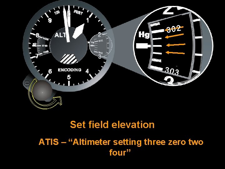 Set field elevation ATIS – “Altimeter setting three zero two four” 