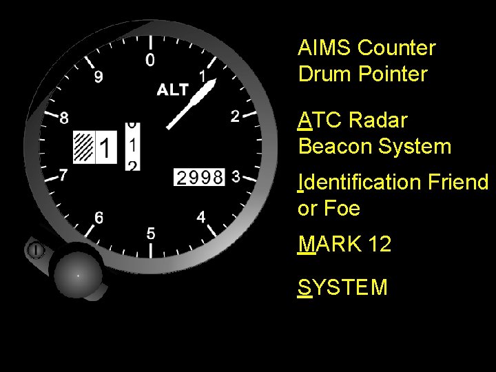 AIMS Counter Drum Pointer ATC Radar Beacon System Identification Friend or Foe MARK 12