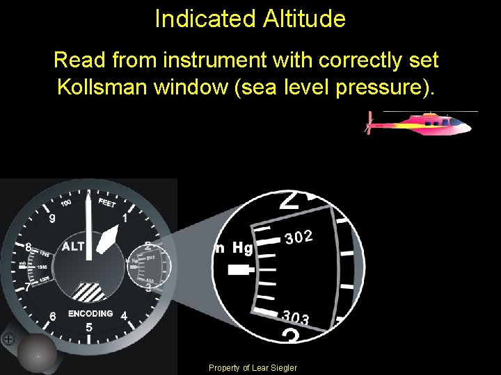 Indicated Altitude Read from instrument with correctly set Kollsman window (sea level pressure). Property
