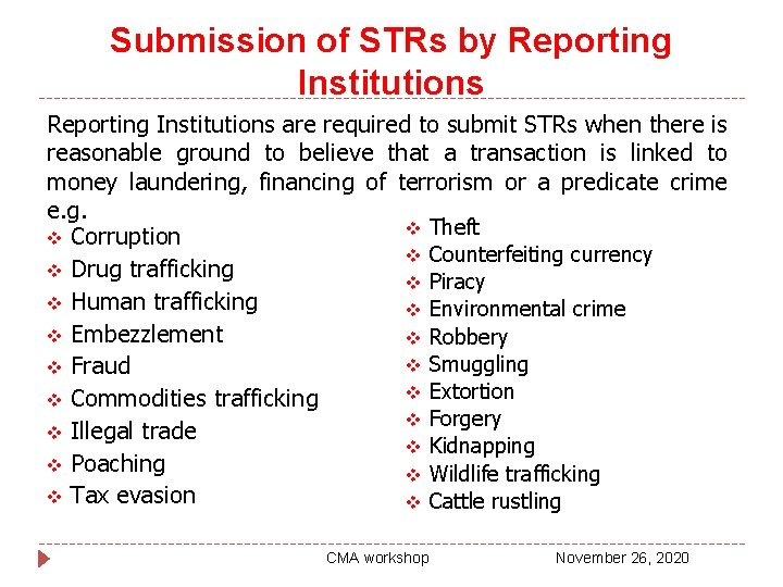 Submission of STRs by Reporting Institutions are required to submit STRs when there is