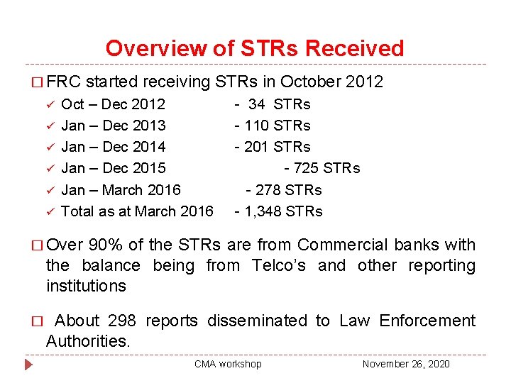 Overview of STRs Received � FRC ü ü ü started receiving STRs in October