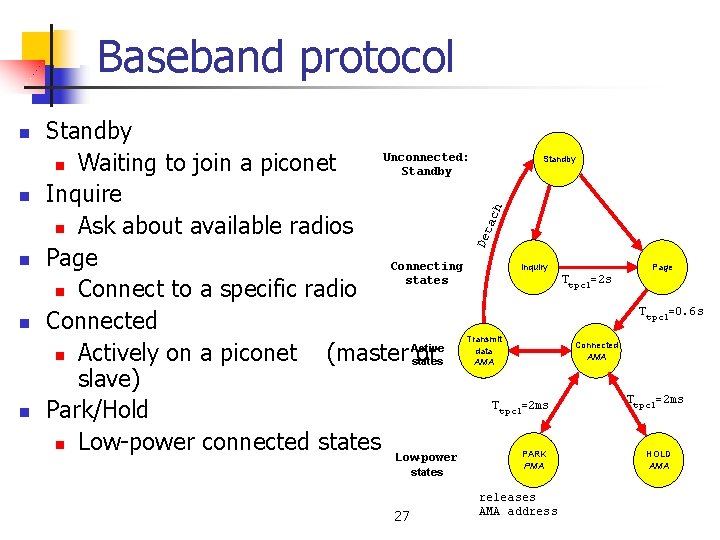 Baseband protocol n n n Standby Unconnected: n Waiting to join a piconet Standby