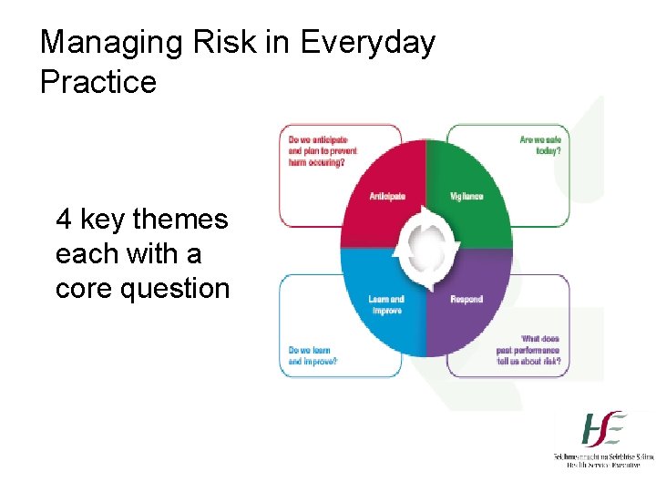 Managing Risk in Everyday Practice 4 key themes each with a core question 