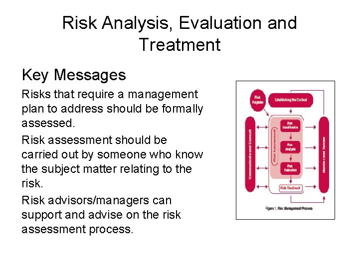 Risk Analysis, Evaluation and Treatment Key Messages Risks that require a management plan to